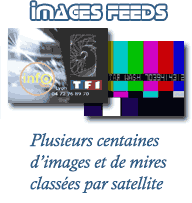 Images feeds